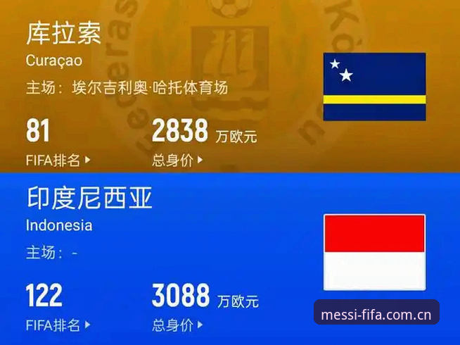 世界杯投注数据 世界杯投注平台数据深度评测:从菜鸟到老手的实战经验分享