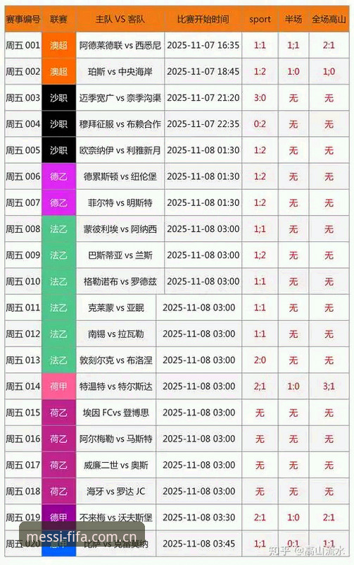 世界杯投注数据 资深用户实战分享:如何高效利用世界杯投注数据提升竞猜胜率